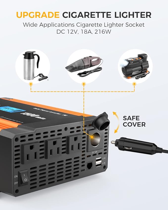 Ampeak 1500W Power Inverter 6.2A Dual USB Ports 3AC Outlets Inverter DC 12V to - Image 5