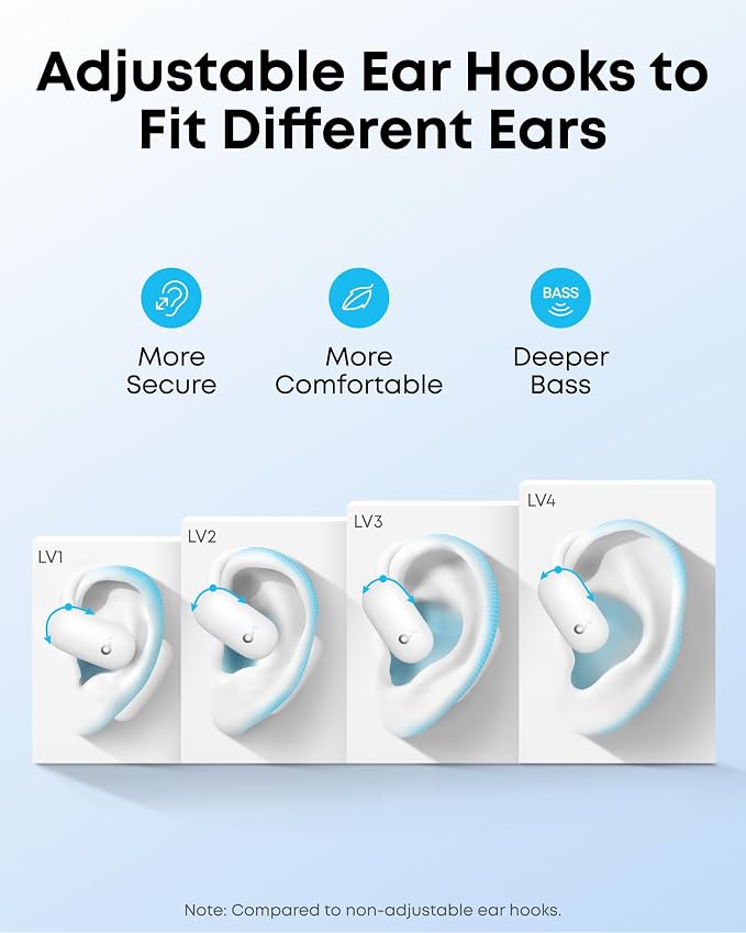 soundcore AeroFit 2 by Anker, Open-Ear Headphones, Translation Earbuds Real Time - Image 3