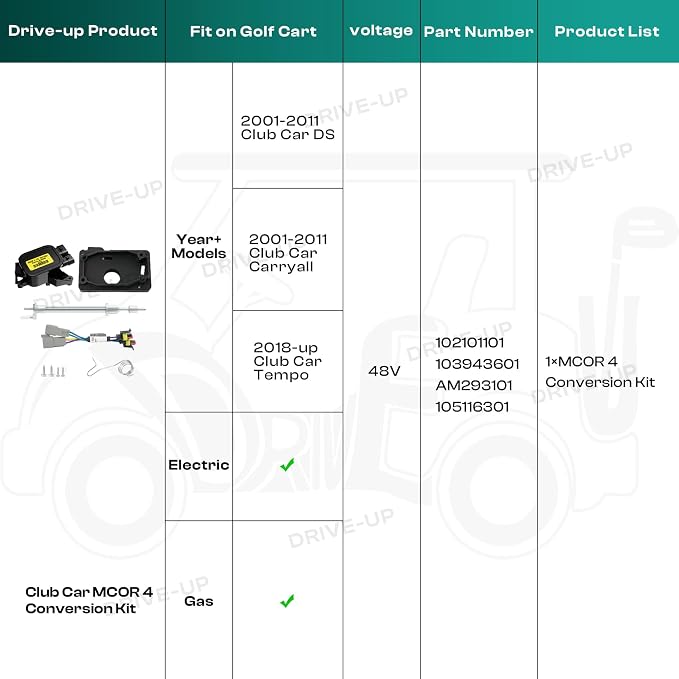Drive-up MCOR 4 Conversion Throttle Potentiometer-Fits Club Car - Image 7