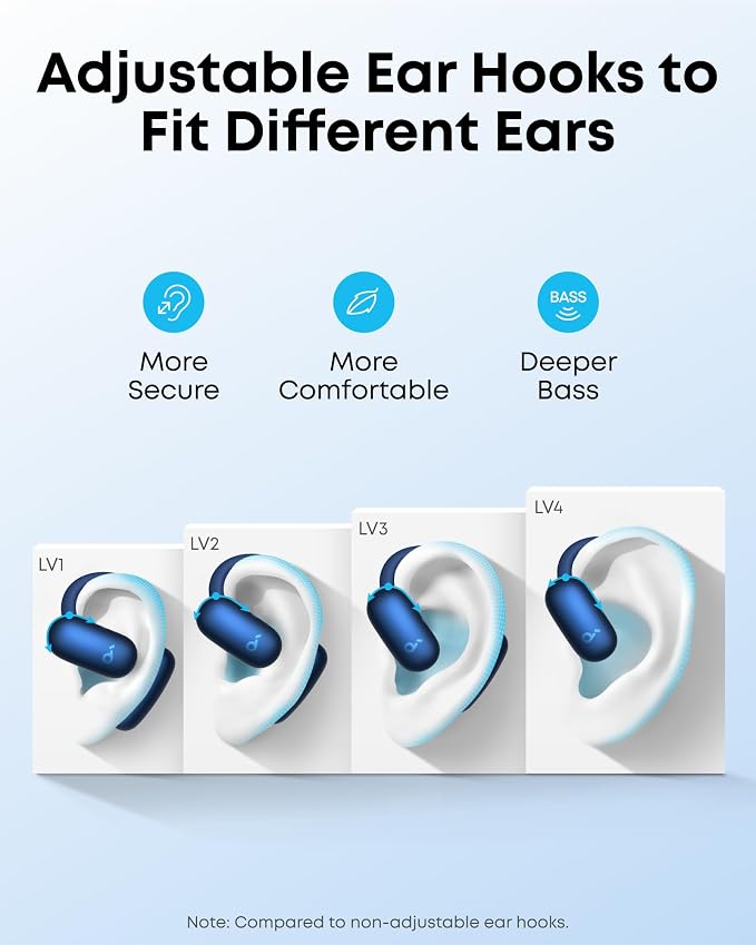 soundcore AeroFit 2 by Anker, Open-Ear Headphones, Translation Earbuds Real Time - Image 3