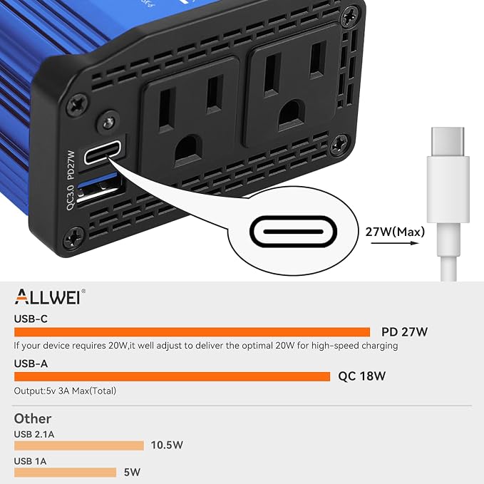 300W Car Power Inverter 12v to 110v, Car Plug in Adapter Outlet - Image 2
