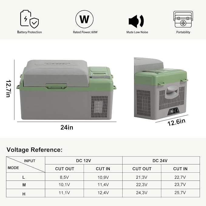 Alpicool Y19E Portable Fridge 12 Volt Car Refrigerator 21Quart Freezer - Image 3