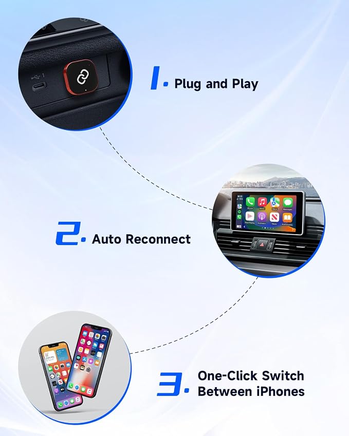 Spedal Wireless CarPlay Adapter - Image 3