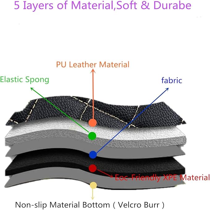 Custom All-Weather Protection Luxury Leather Floor Mats - Image 3