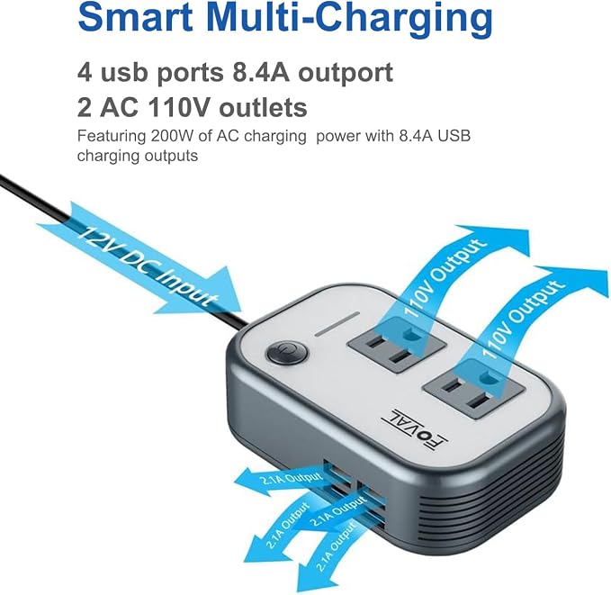 200W Car Power Inverter, FOVAL 12V DC to 110V AC Car Inverte - Image 4