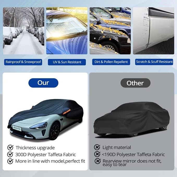 6 Layer Heavy Duty Car Cover Waterproof All Weather Protection - Image 4
