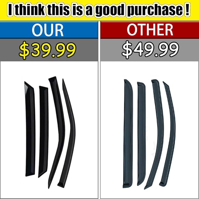 Rain Guards for Civic 2017-2021 Hatchback, Tape-on Side Window Deflectors for - Image 2