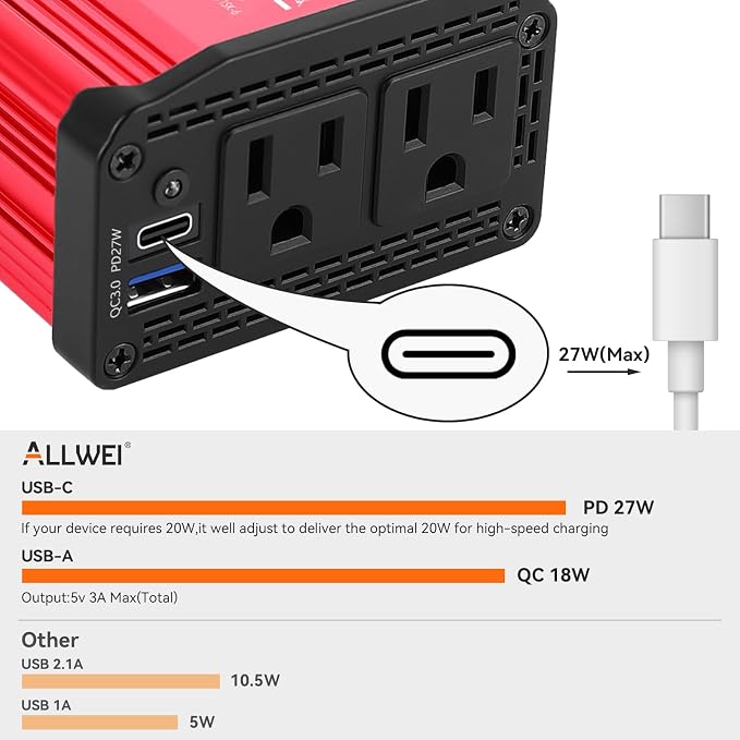 300W Car Power Inverter 12v to 110v, Car Plug in Adapter Outlet - Image 2