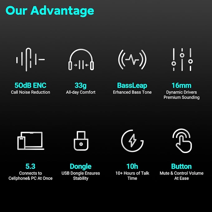 Pilot P200b Pro Bluetooth Wireless Open Ear Noise Cancelling Headphones - Image 6