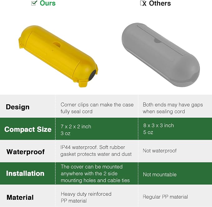 Flemoon Outdoor Extension Cord Safety Cover - Image 4