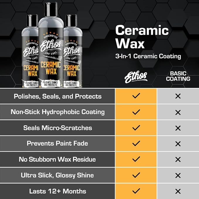 Ethos Ceramic Wax - Image 4