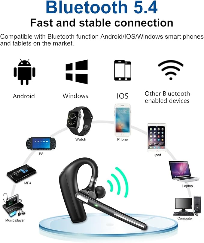 Bluetooth Headset V5.4, Wireless Bluetooth Earpiece - Image 6