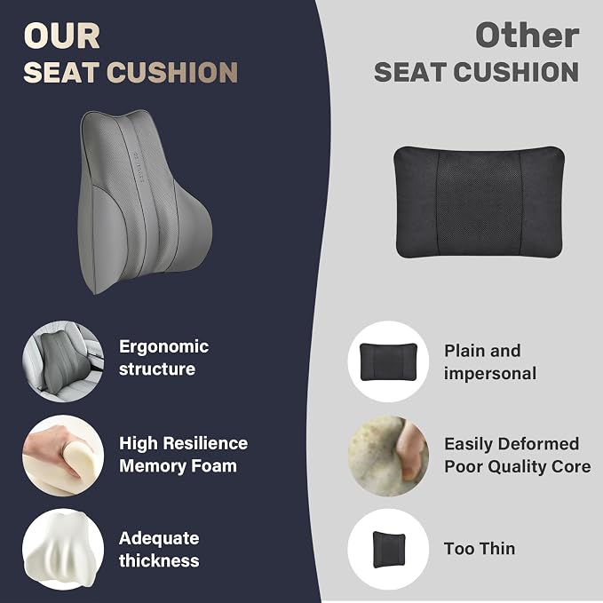 Coverado Lumbar Support Pillow for Car, Ergonomic Memory Foam Back Pillow for - Image 8