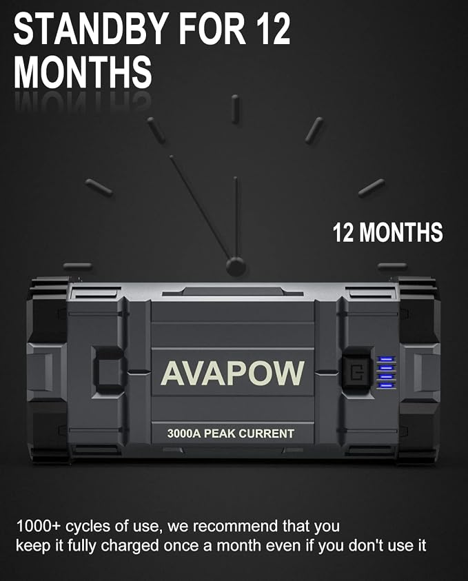 AVAPOW Car Battery Jump Starter 3000A Peak, Jumpstart - Image 6