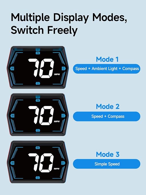 Moman Car HUD Digital Speedometer - Image 6