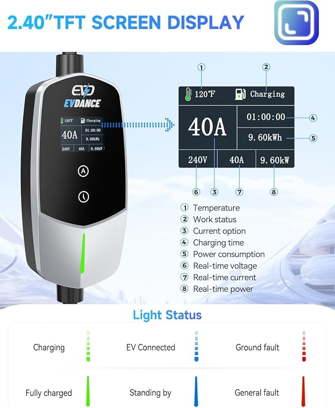 Level 2 EV Charger 40Amp, 240V 9.6KW Portable Electric Vehicle Charging Stations - Image 4