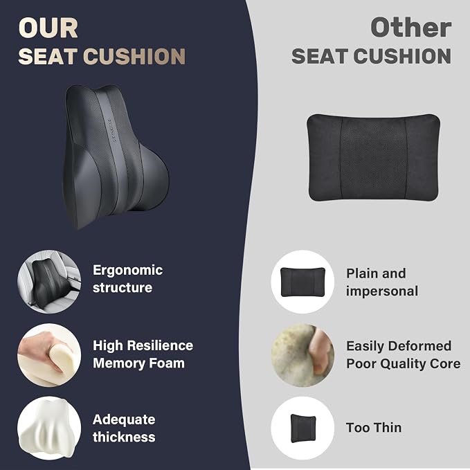 Coverado Lumbar Support Pillow for Car, Ergonomic Memory Foam Back Pillow for - Image 7