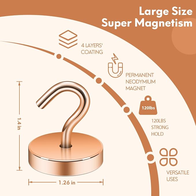 Neosmuk Magnetic Hooks, Cruise Ship Essentials, 120lb+ Heavy Duty Magnetic Hooks - Image 5