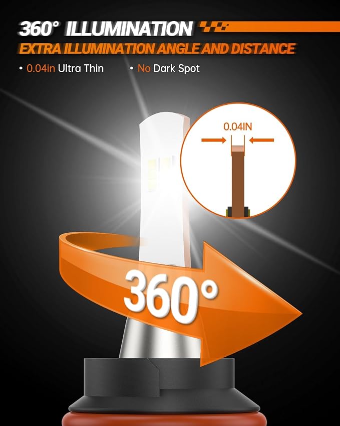 SEALIGHT 9004/HB1 Fog Bulbs, 36000LM 800% Super Brighter 9004 Bulb, 1:1 Size - Image 3