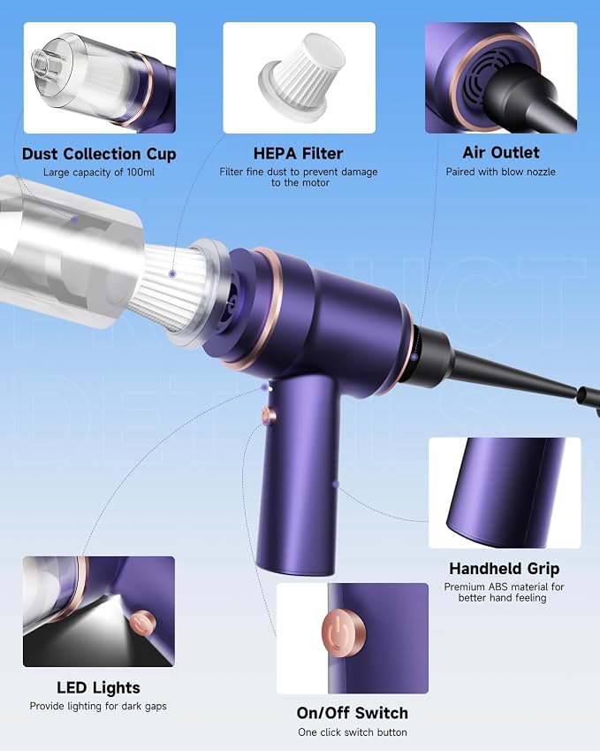Handheld Vacuum Cordless Rechargeable - Image 3
