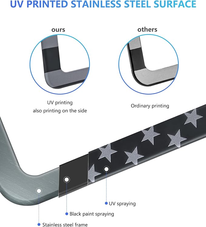 American Flag License Plate Frames - Image 2