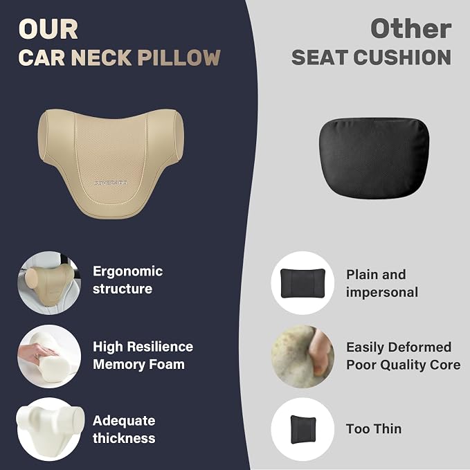 Coverado Car Headrest Pillow, Ergonomic Memory Foam Car Neck Pillow - Image 7