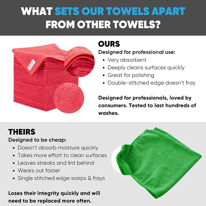 Bulk 16" x 16" All Purpose Microfiber Towels Wholesale - Image 2