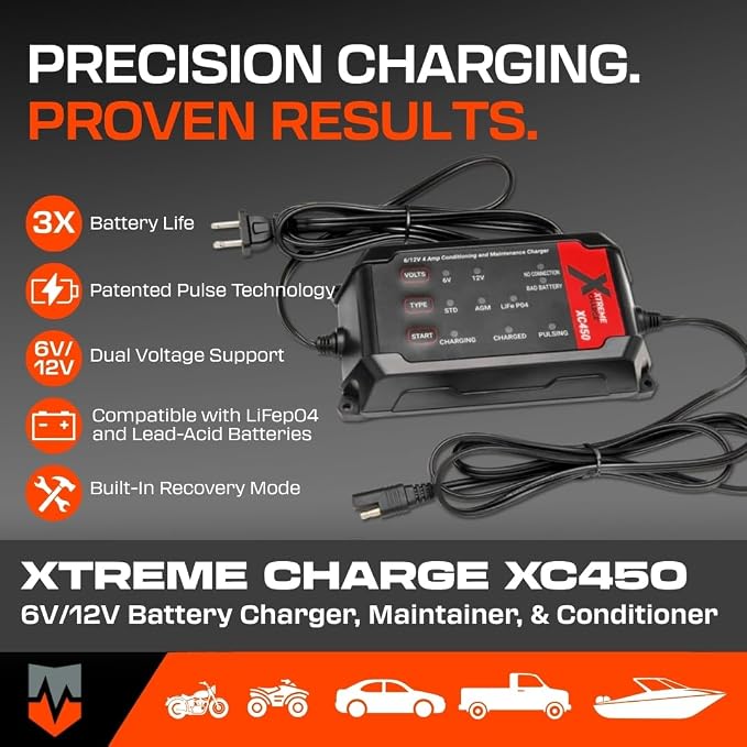 PulseTech XC450 Xtreme Charge 4 AMP Smart Battery Charger Maintainer, Trickle - Image 3