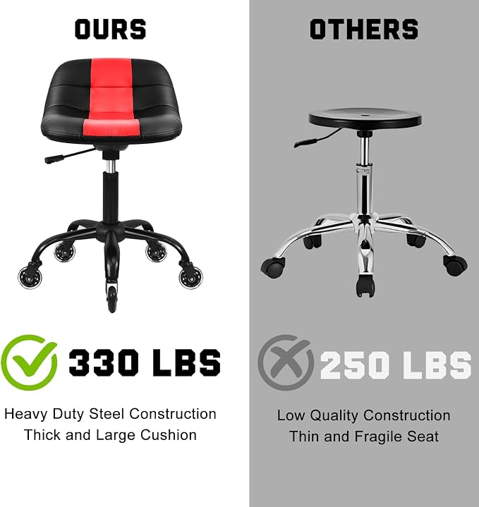 Rolling Stool with Wheels, Garage Shop Stool with Backrest, Roller Seat with - Image 5