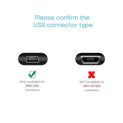 GPS Charger Cable, Mini USB 6.6ft Universal GPS Charging Cord - Image 4