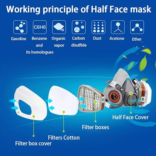 Respirator Reusable Half Face Cover Gas Mask - Image 2