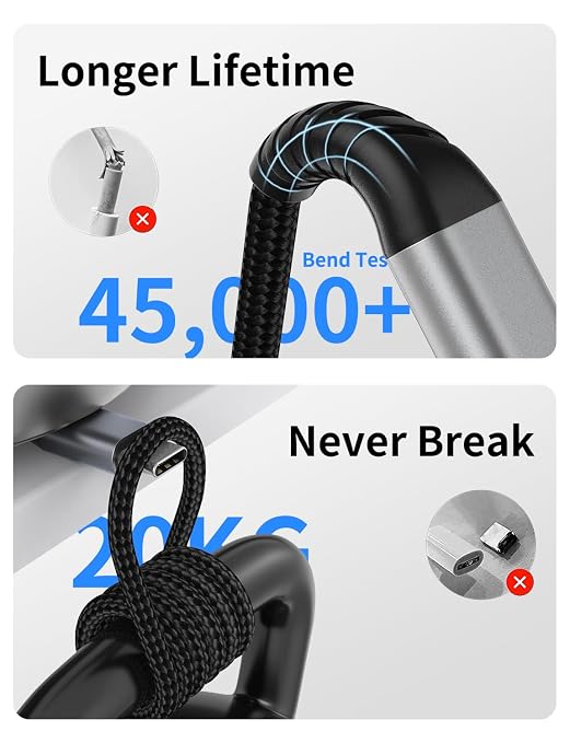 2ft USB C to USB C Cable, 3 Pack Braided USB C to C Charging Cord 60W/3A Type C - Image 5