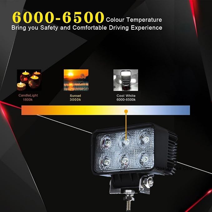 2PACK 18W Rectangle High Power 12/24 volt LED Work Light, 2400LM Foglight - Image 4