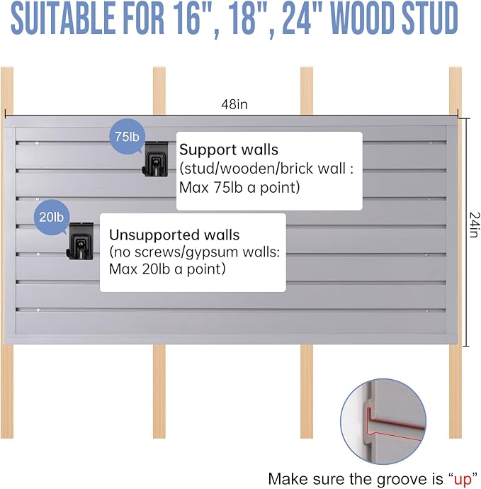 Slatwall Panels 4'x 4' Garage Slat Wall Storage Systems, Slat Wall Paneling - Image 7