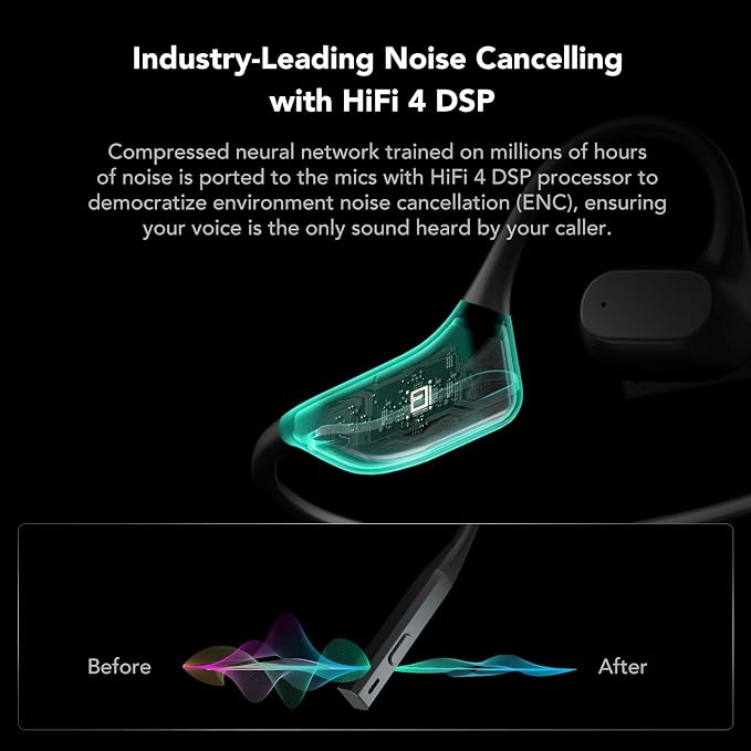 NUROUM OpenEar Pro Headphones - Image 3