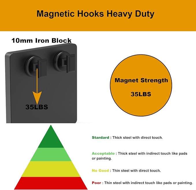 Ant Mag Magnetic Hooks Heavy Duty 160lbs - Image 3