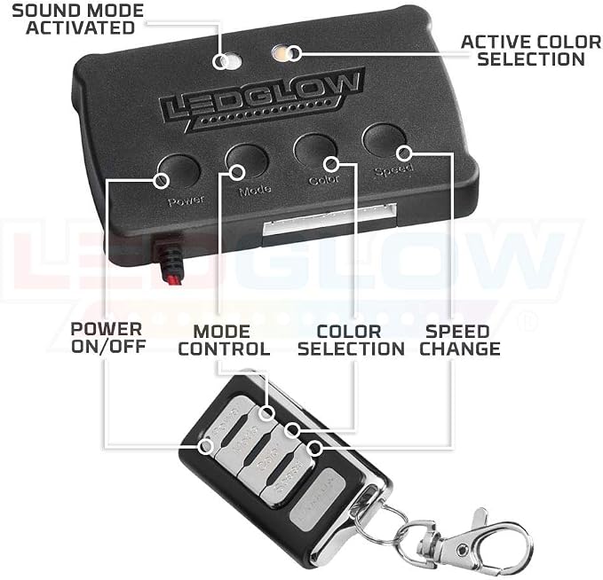 LEDGlow 12pc Million Color LED 4-Seater Golf Cart Underglow Neon Kit - Image 7