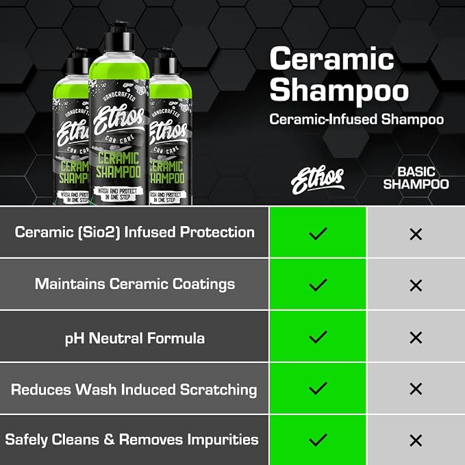 Ceramic Car Shampoo - Image 4