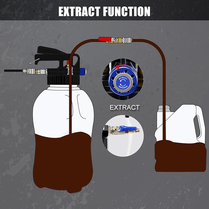 JIFETOR Transmission Fluid Pump Pneumatic Extractor and Dispenser Tool Kit - Image 3