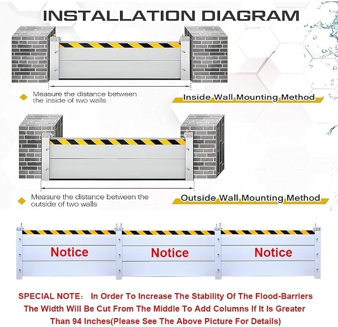 Reusable Heavy Duty Aluminum Flood Barriers - Image 2