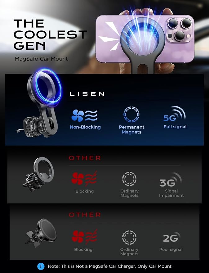 LISEN for MagSafe Car Mount Magnetic Car Phone Mount, Air Vent Phone Holder Car - Image 2
