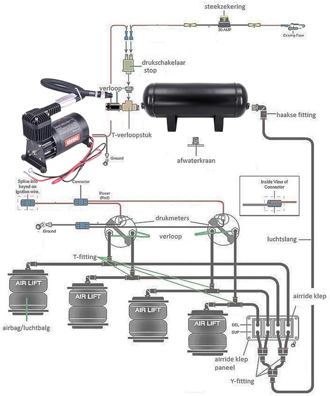 3 Gallon Air Tank with 150PSI Air Compressor 2PCS - Image 7