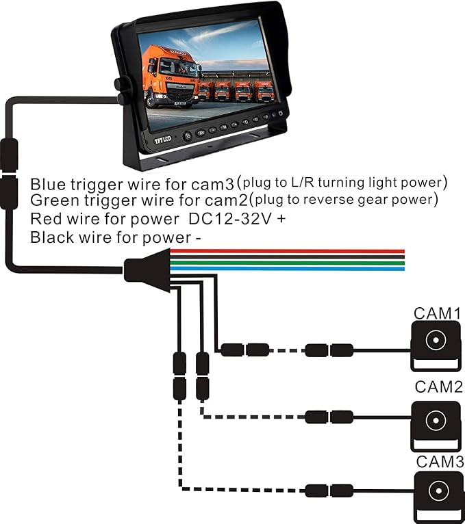 AHD 1080P 7" Reverse Rear View Backup Dual Camera System, Two Cameras - Image 8