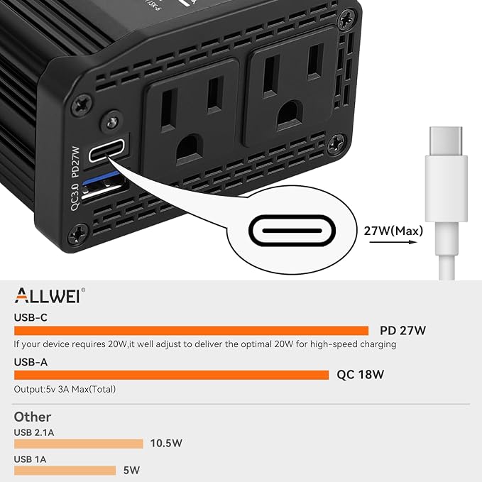 300W Car Power Inverter 12v to 110v, Car Plug in Adapter Outlet - Image 2