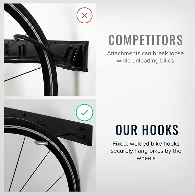 4 Bike Rack for Garage - Image 5