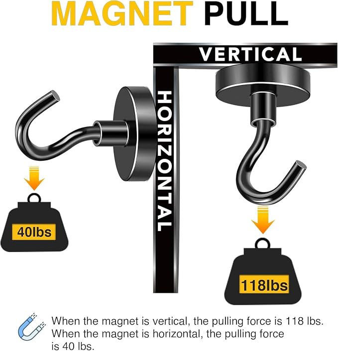 DIYMAG Black Magnetic Hooks, 118 LB Heavy Duty Strong Magnets - Image 4