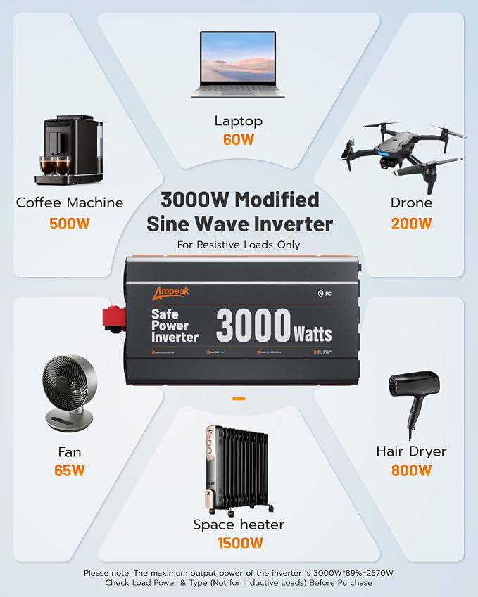 Ampeak 3000W Power Inverter, Inverter 12V to 110V Modified Sine Wave, High - Image 7