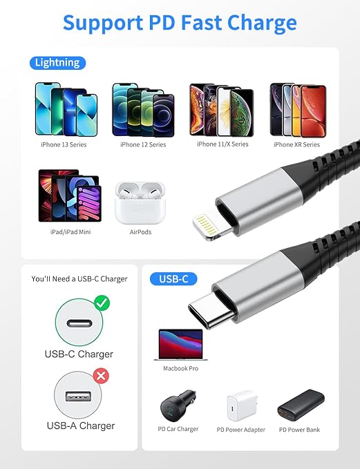 Coiled USB C to Lightning Cable, 2 Pack Retractable iPhone Charging Cable - Image 6