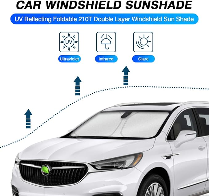 KUST Windshield Sun Shade for Buick Enclave Accessories 2018-2024 Custom Fit - Image 2