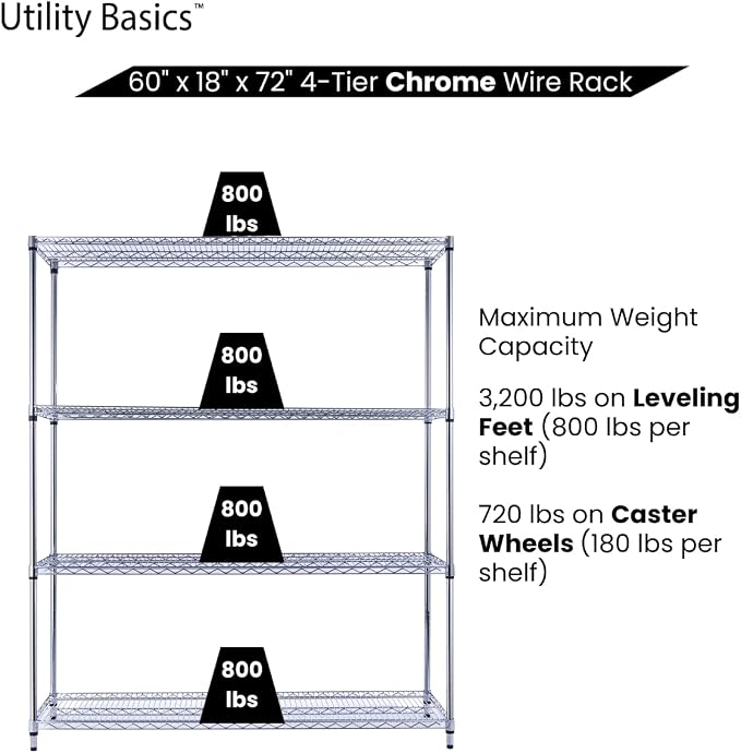 60"x18"x72" Chrome Premium Metal Steel Wire Shelving 4-Tier NSF 3200 LBS MAX - Image 6